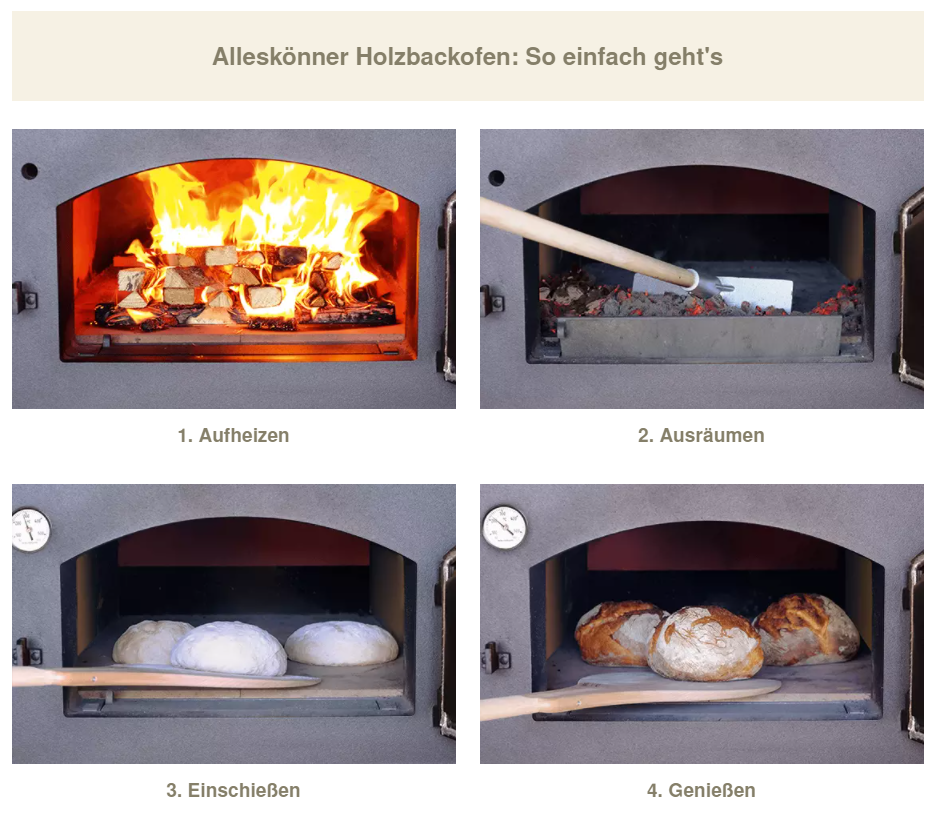 Häussler Holz-Steinbackofen Habo 6/8